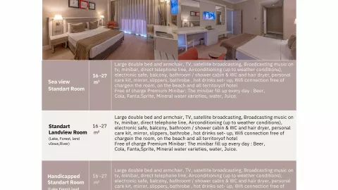 Viešbutis „PORT RIVER HOTEL & SPA“ (Sidė, Turkija)