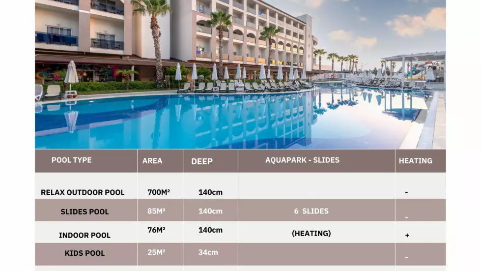 Viešbutis „PORT RIVER HOTEL & SPA“ (Sidė, Turkija)
